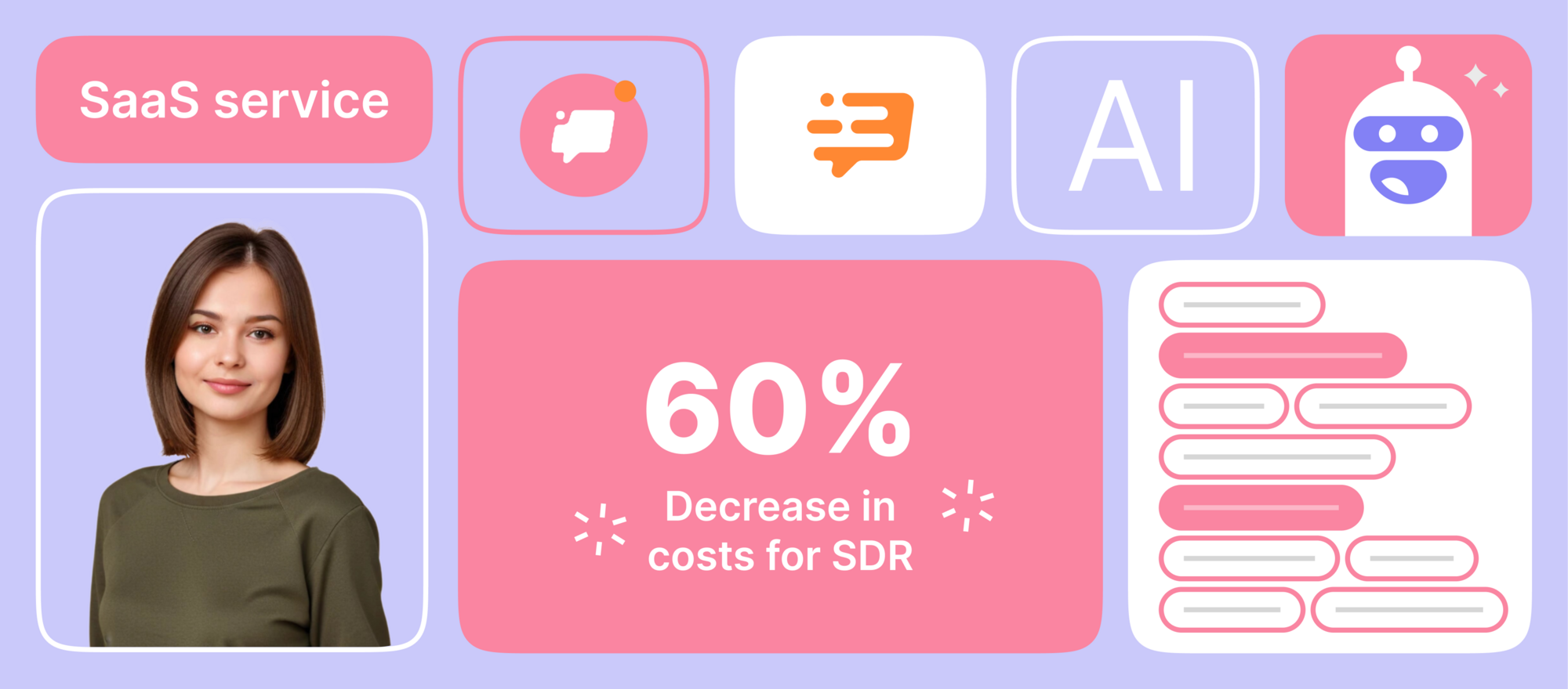 How to reduce SDR process costs by 60% with AI from Dashly