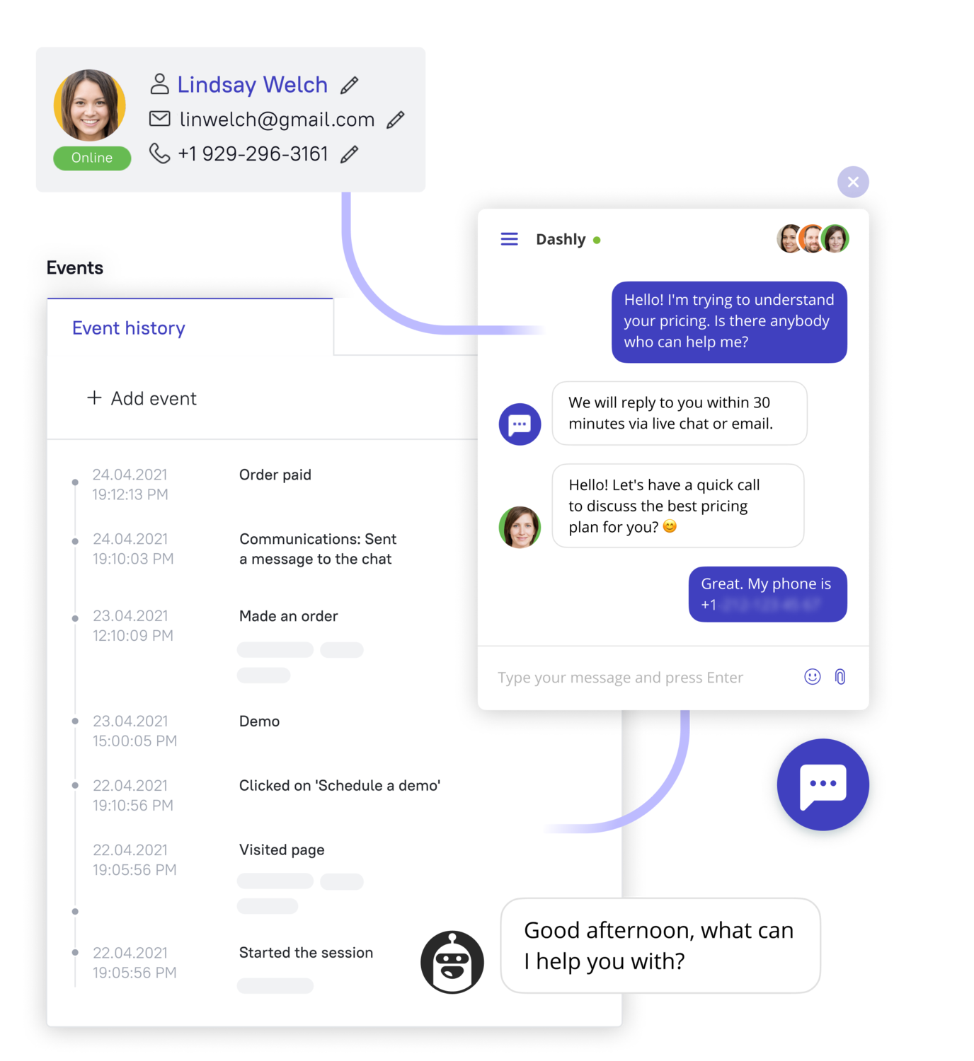 Customer profile with behavioural data